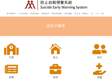 Screenshot of the Suicide Early Warning System homepage with icons representing different sections such as school, home, friends, media, workplace, and resources.